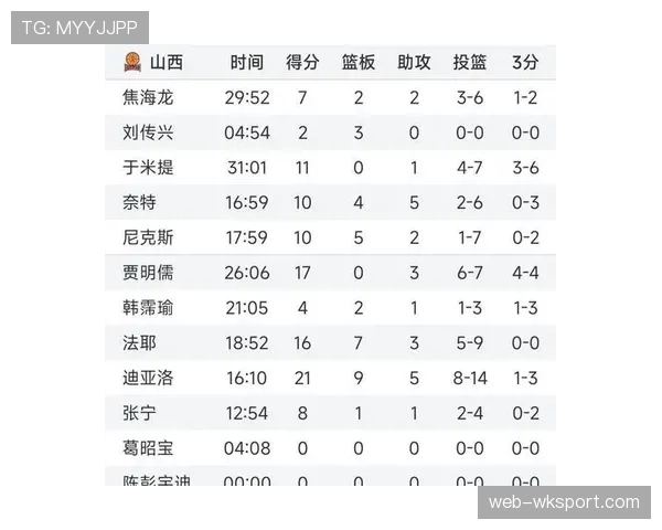常规赛第41轮全面开战，多场比赛影响季后赛对阵